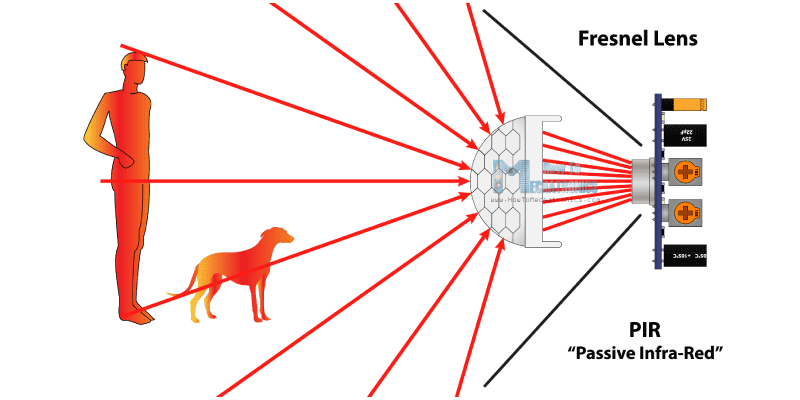 How Motion Sensor Works Circuit Diagram